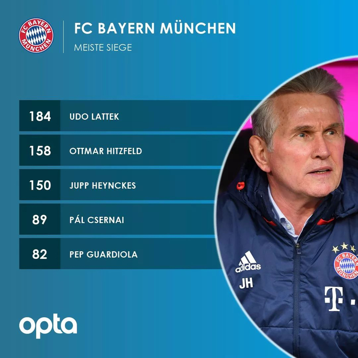 玩加电竞直播赛后金州勇士迎来里程碑：德国杯节点到来，悬念犹存，赛程密集仍需轮换的简单介绍